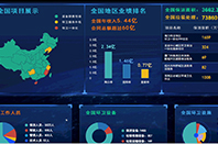 數(shù)據中心